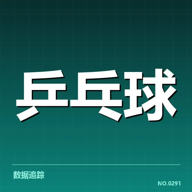 近期参赛选手及赛程确认情况